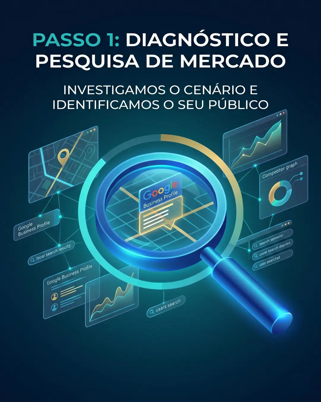 agencia-marketing-seo-trafego-pago-divinopolis-mg-publico-alvo